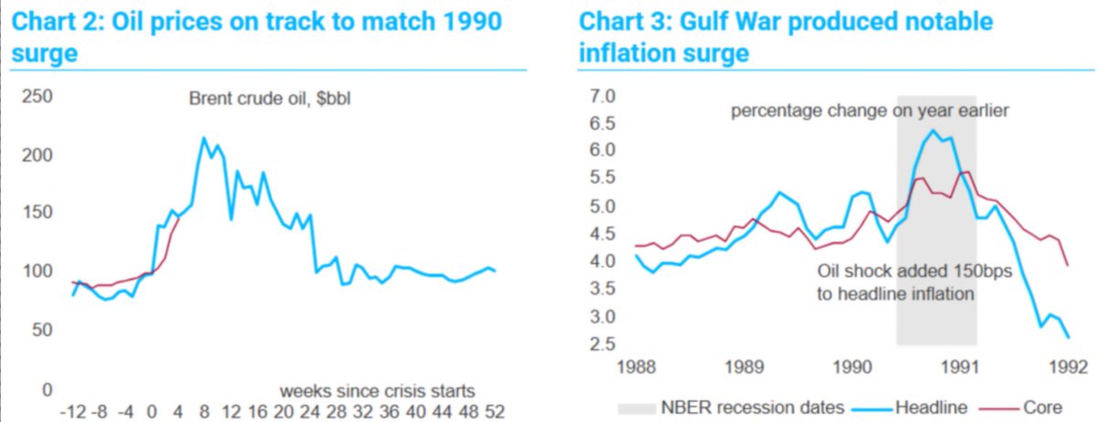 Markets & Mayhem tweet media