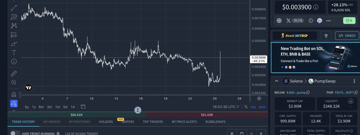 𝐖𝐨𝐧𝐝𝐞𝐫𝐟𝐮𝐥 tweet media