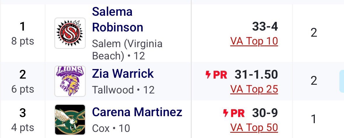 Carena Martinez “Renn” tweet media