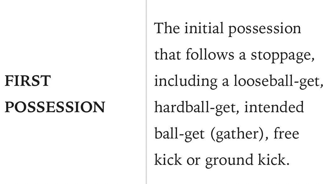 Anthony🔴⚫️🏇🏎🏏🎬🤟 tweet media
