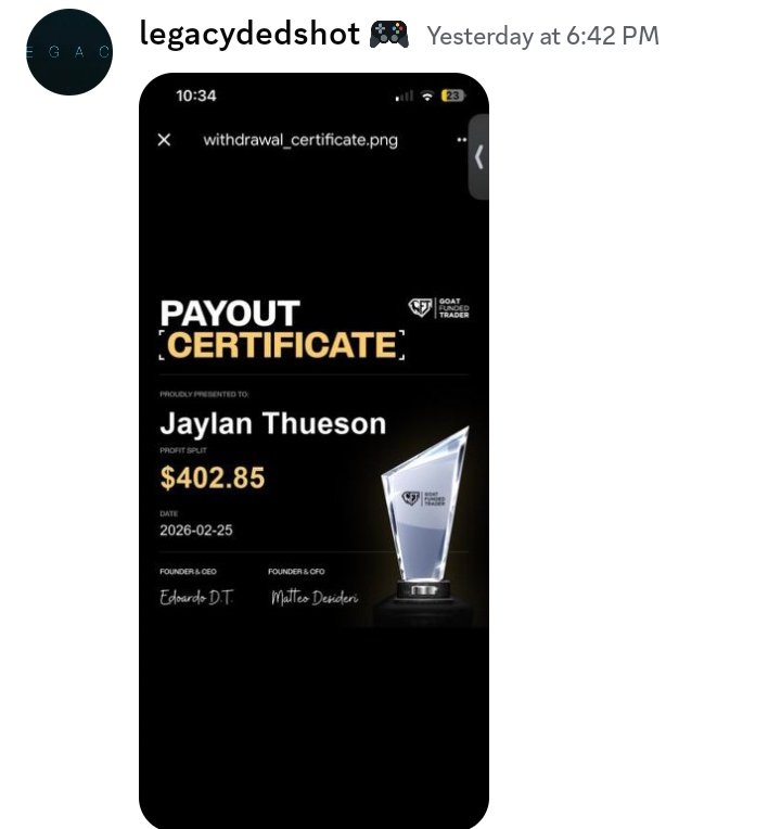 Onwuka | Goat Funded Trader Support tweet media