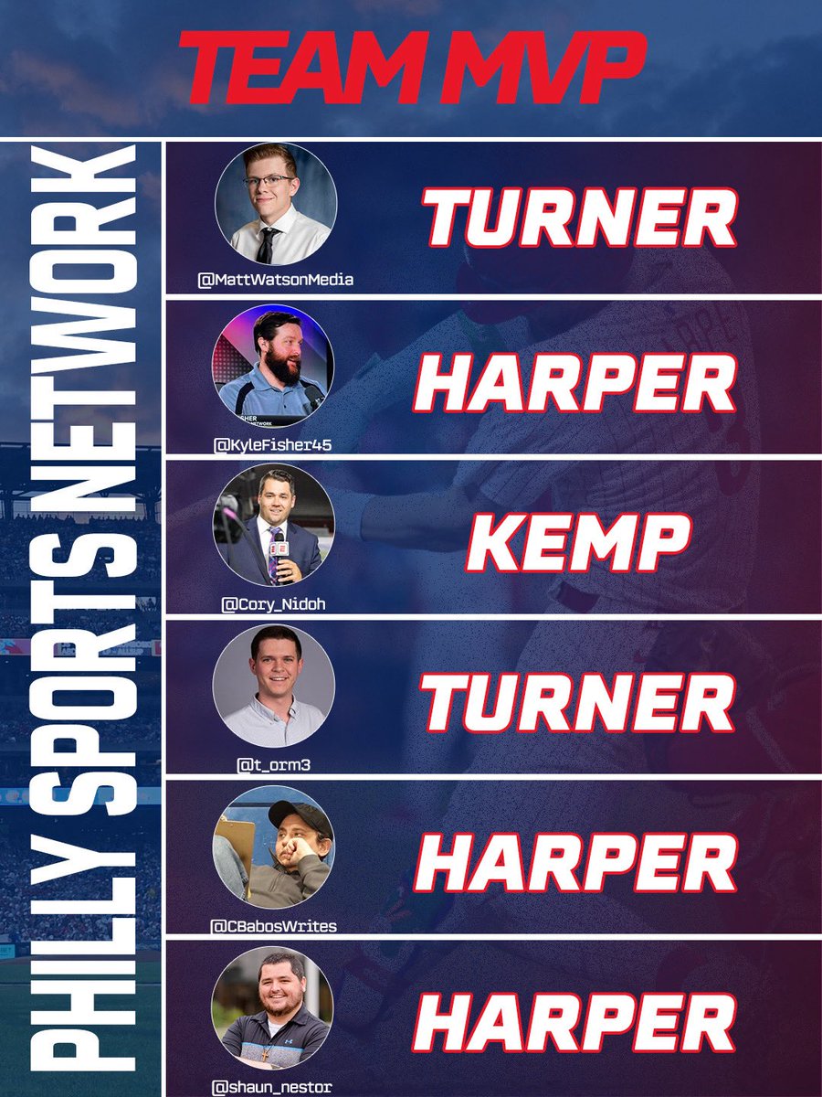 Philly Sports Network tweet media