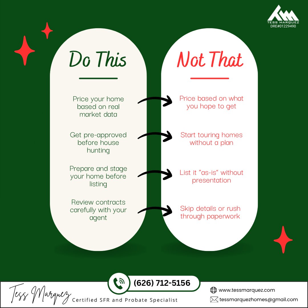 Do this ✔
Price right. Prep right.

Not that ❌
Guess &amp; rush.

📲 (626) 712-5156
#TessMarquez #RealEstate #HomeSelling #RealtorTips
