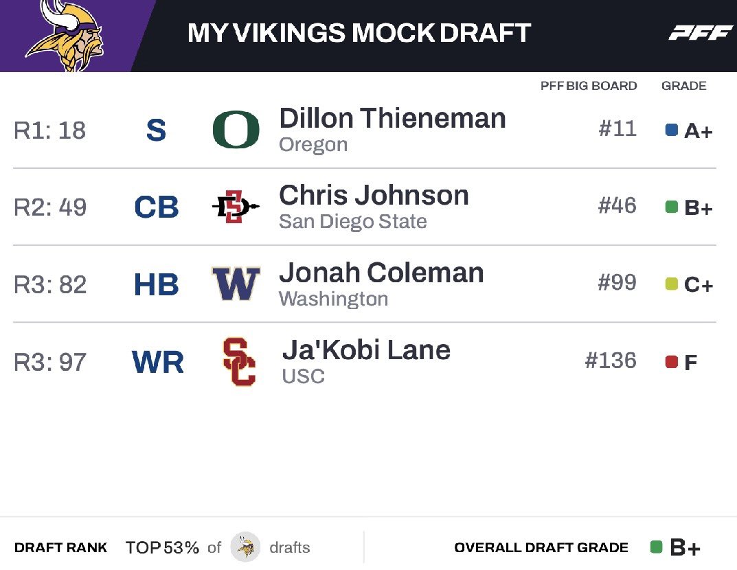 cody ♱ tweet media