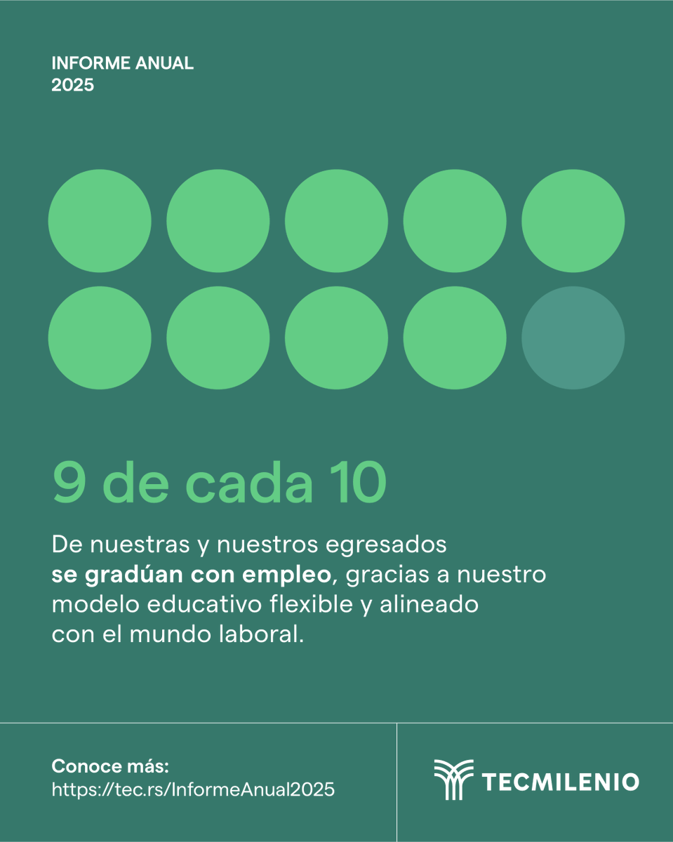 Tecmilenio tweet media