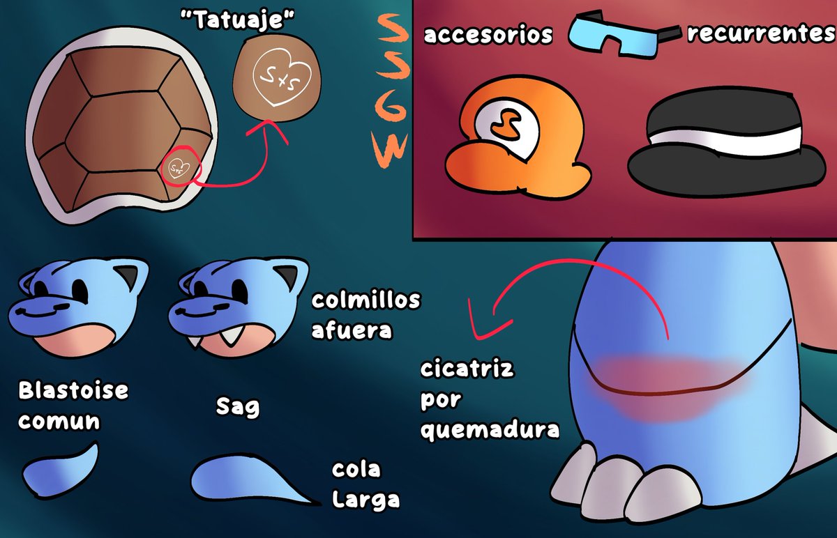 SSGWBLAST tweet media