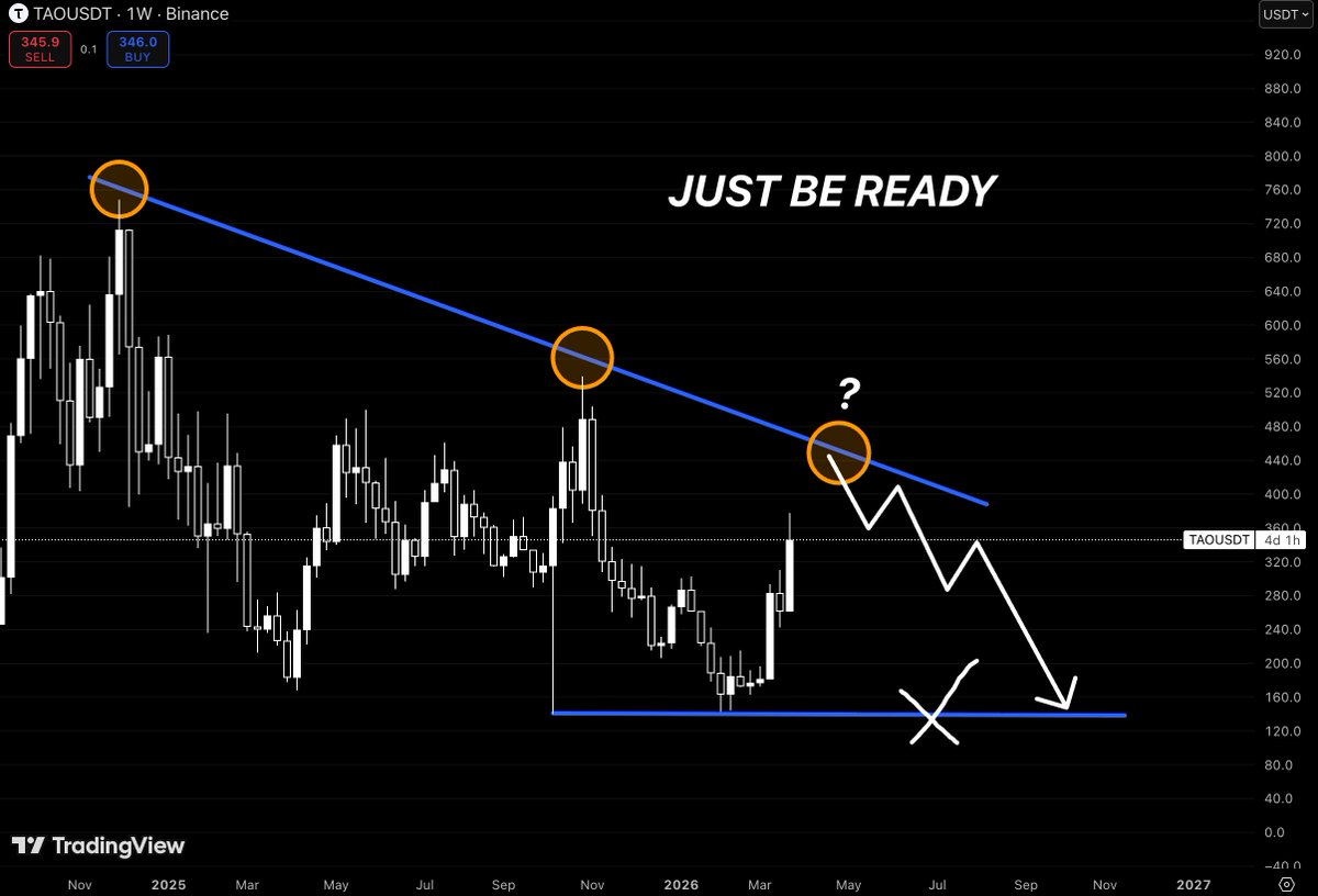 make sense tweet media