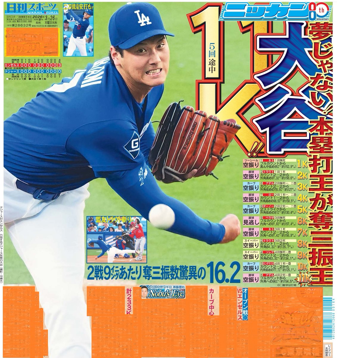 本日26日の東京最終版1面はドジャース大谷翔平投手⚾️オープン戦の