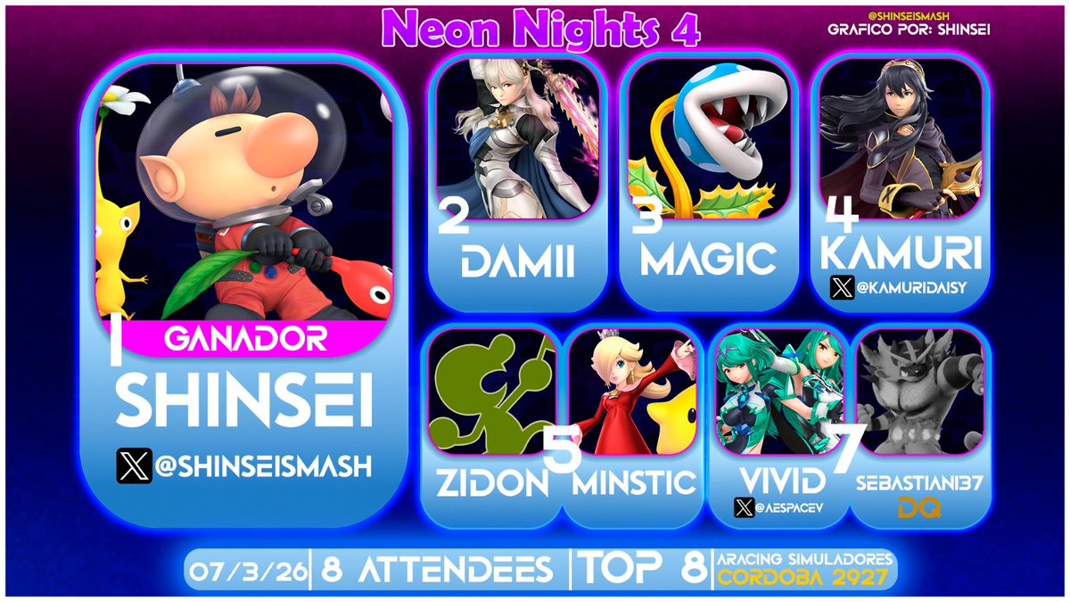 Super Smash Bros. Santa Fe tweet media