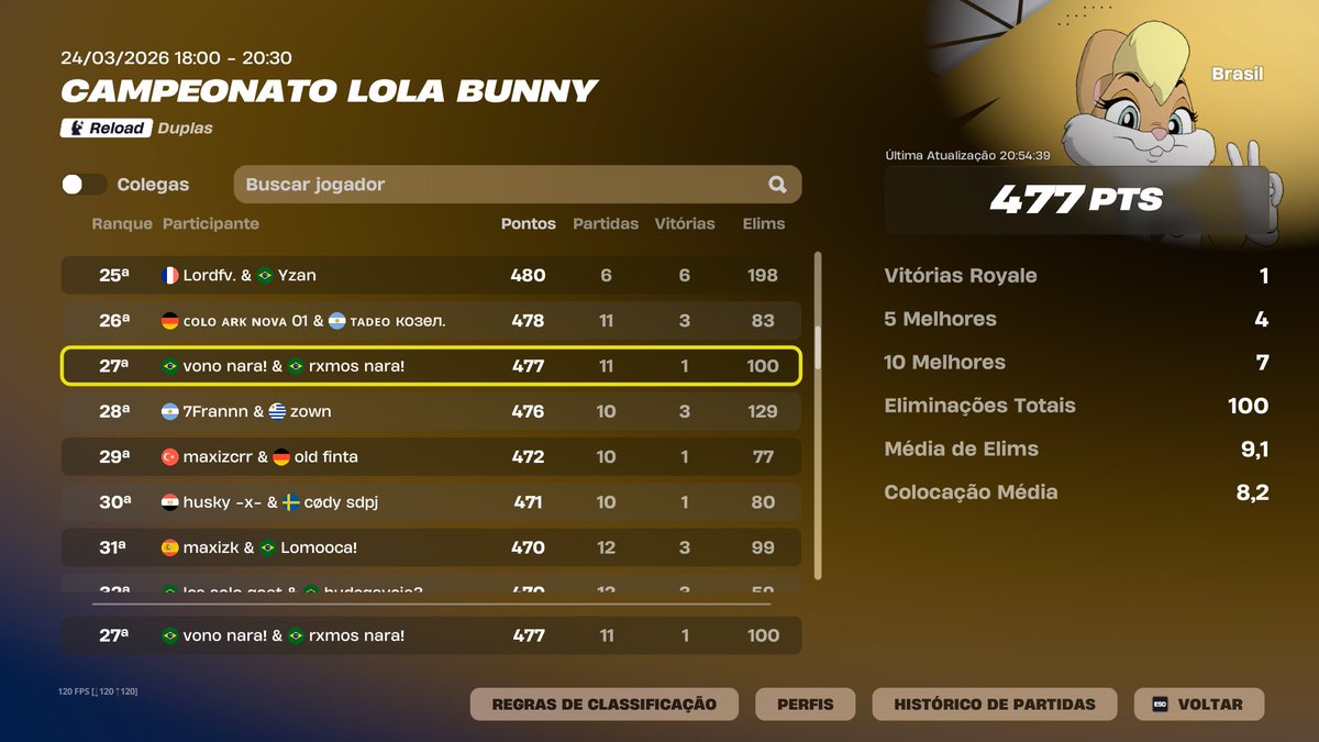 vono prodigy. tweet media