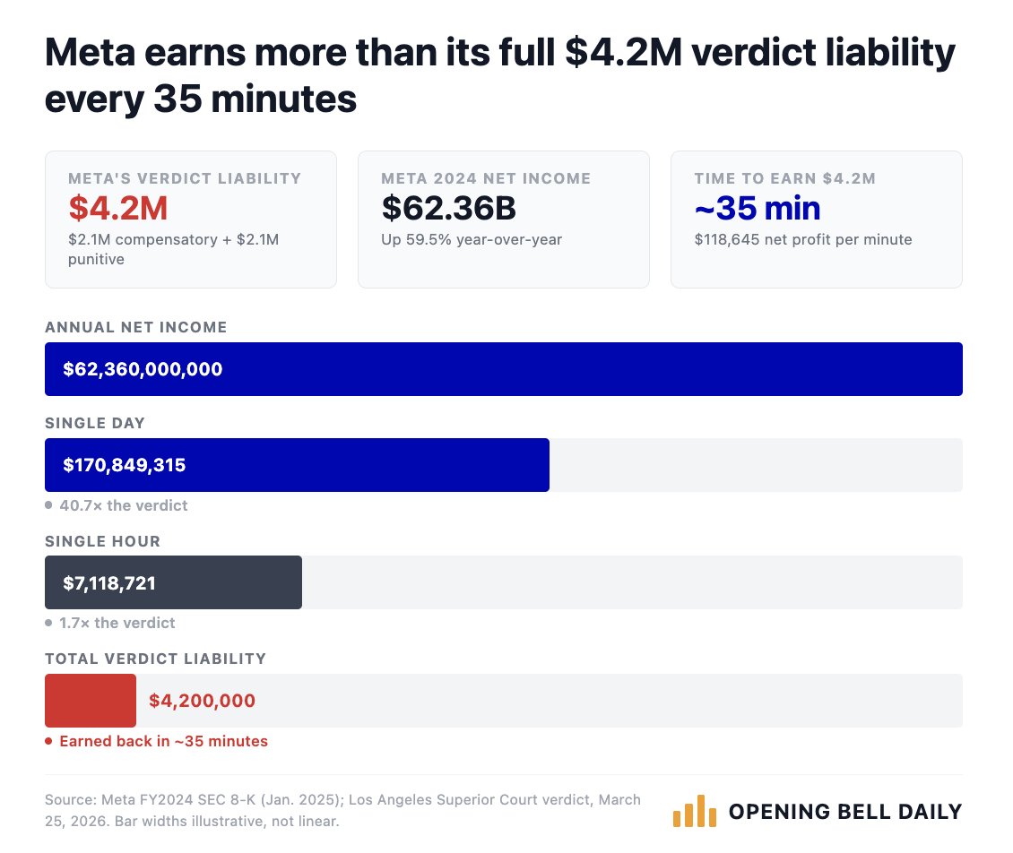 Phil Rosen tweet media