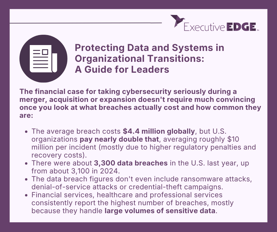 ExecutiveEDGE tweet media