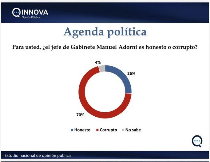 Sebas Tempone tweet media