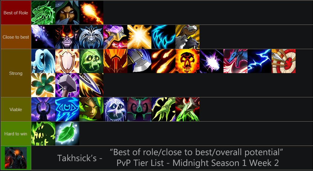 🌧️ Takhsick 🏹 tweet media