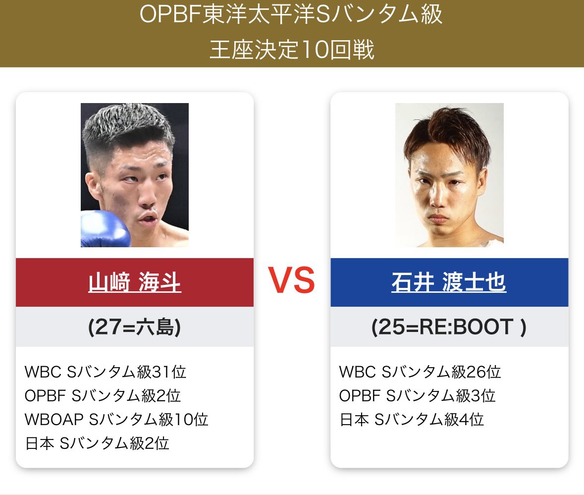 tsy_0115's tweet image. 【復帰戦決定】

6/7(日)
大阪・住吉区民センター

敵地でも、アウェイでも関係ない。
ベルトを獲って這い上がる。
“RE:BOOT”

OPBF東洋太平洋Sバンタム級
王座決定戦
vs 山﨑海斗（六島ジム）

応援よろしくお願いします！

#reboot 
#comeback 
#6月７日