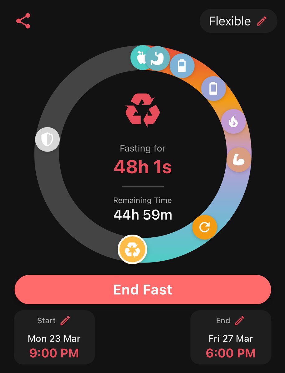 Larii! 💜✨ (1 day binge free) tweet media