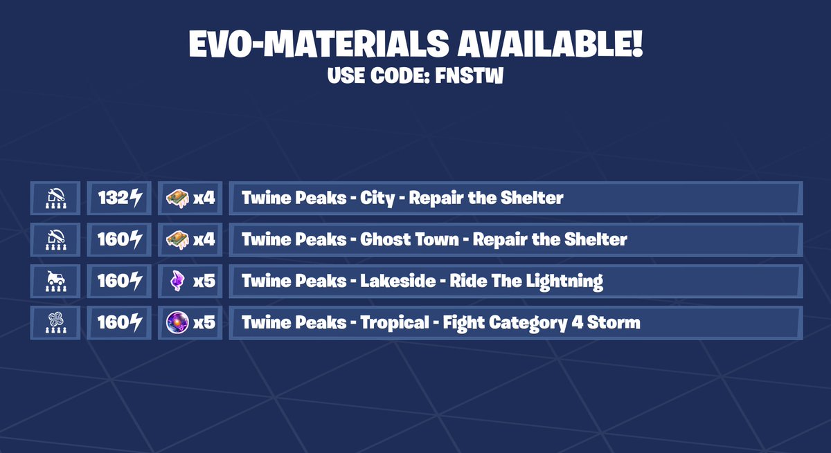 Fortnite STW News tweet media