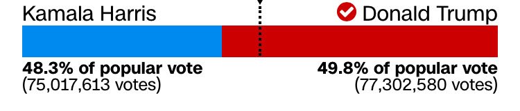 Black Catturd tweet media