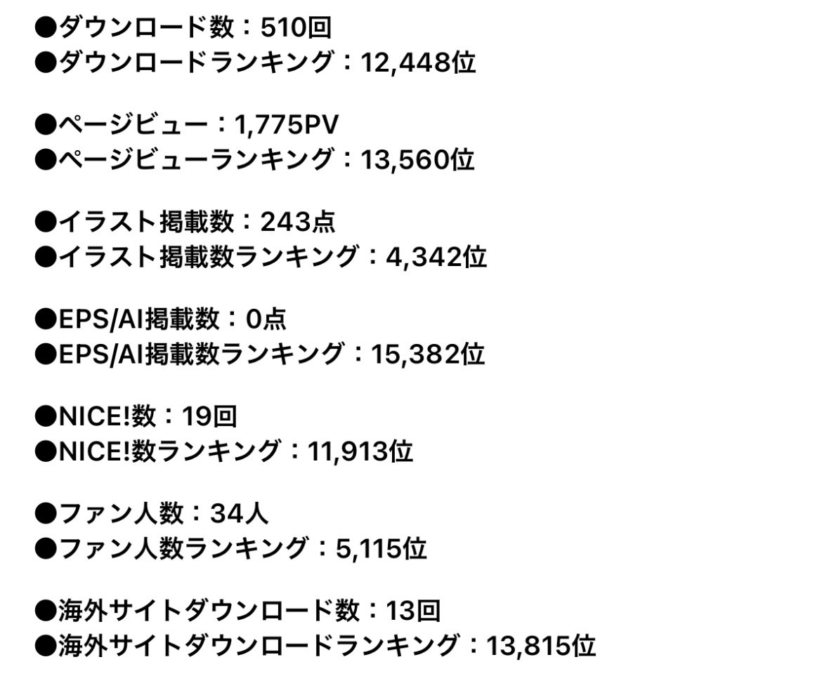 ぱやさん じんわりイラスト tweet media