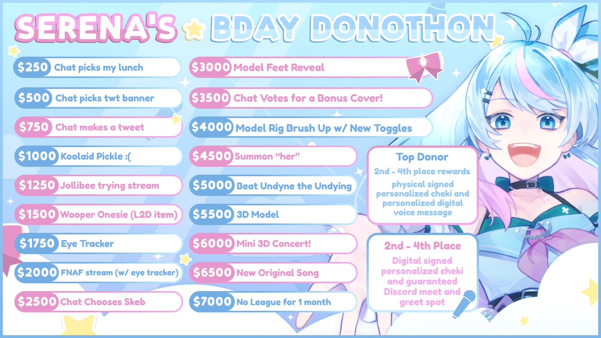 Serena Starstruck 🕗🌠 SVP tweet media