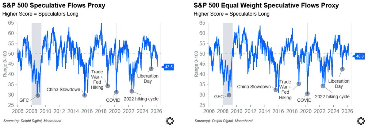 Delphi Digital tweet media