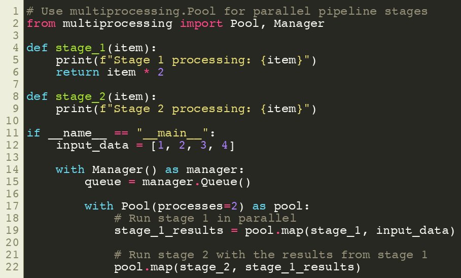SuperFastPython's tweet photo. Use multiprocessing.Pool for parallel pipeline stages
#Python #Concurrency https://t.co/jAcHl02yy9