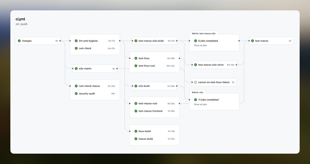 Aaron Francis tweet media