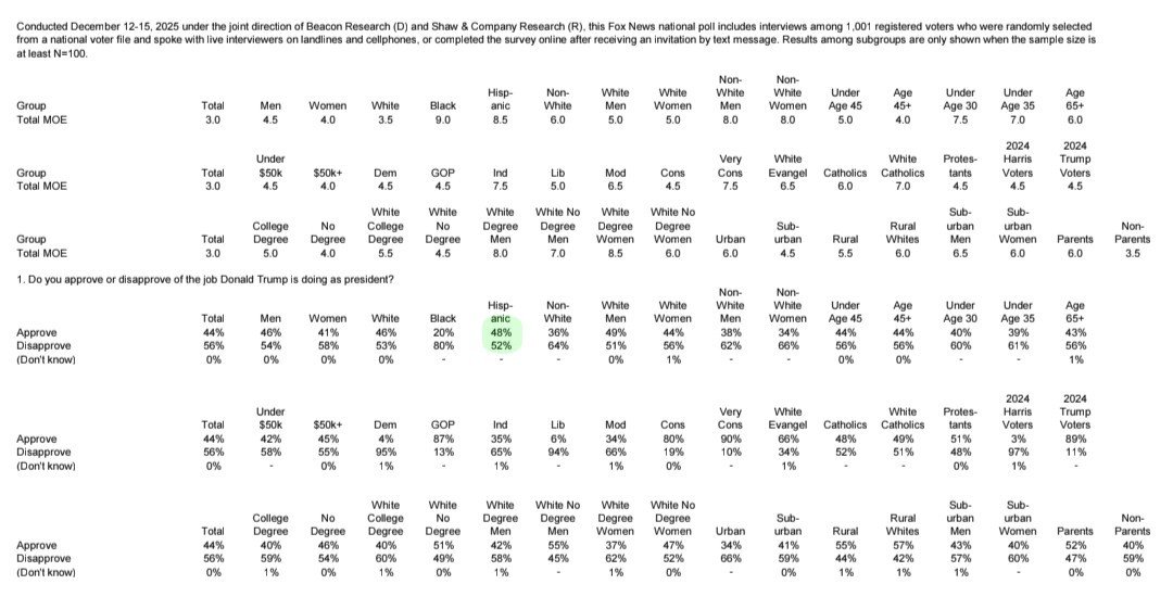 InteractivePolls tweet media