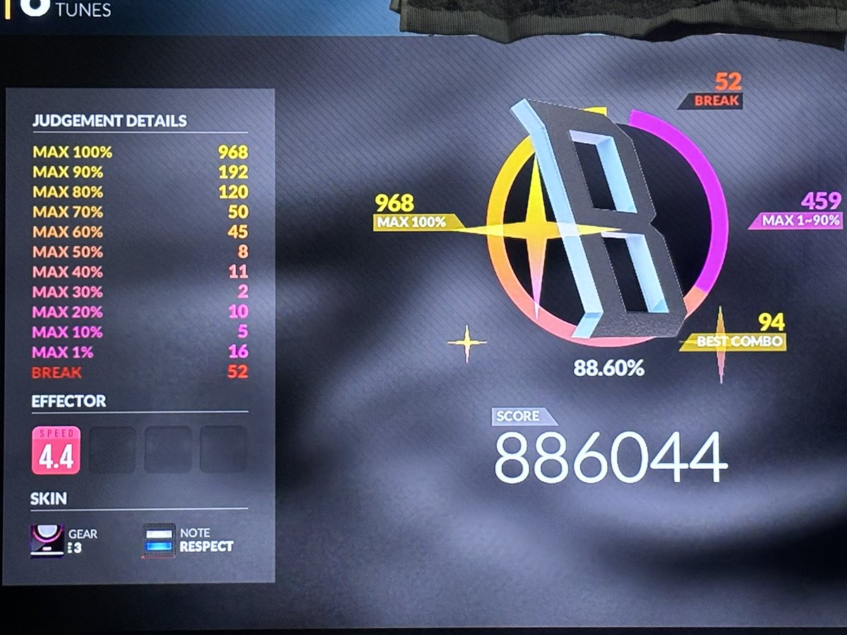 スイ🈂️ tweet media