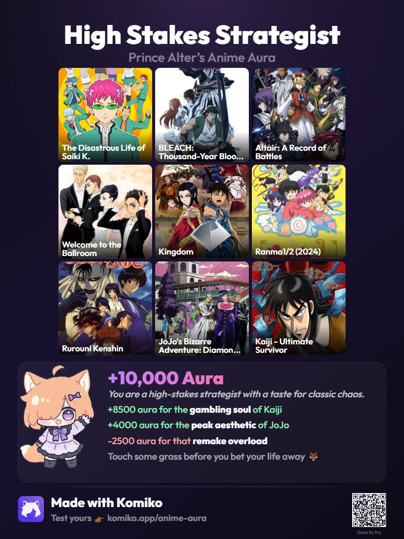 Alter Belmont.- Prelatilover tweet media