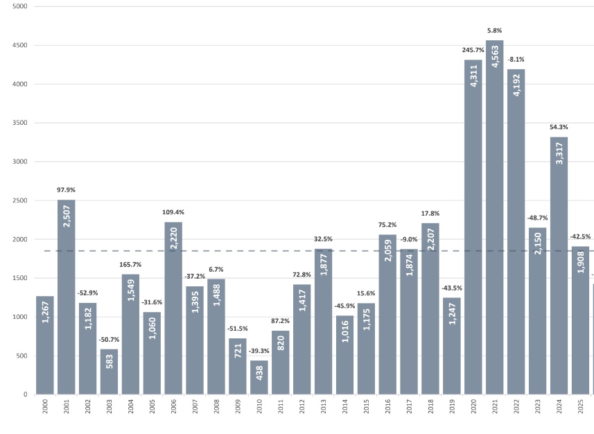 Alex Armlovich tweet media