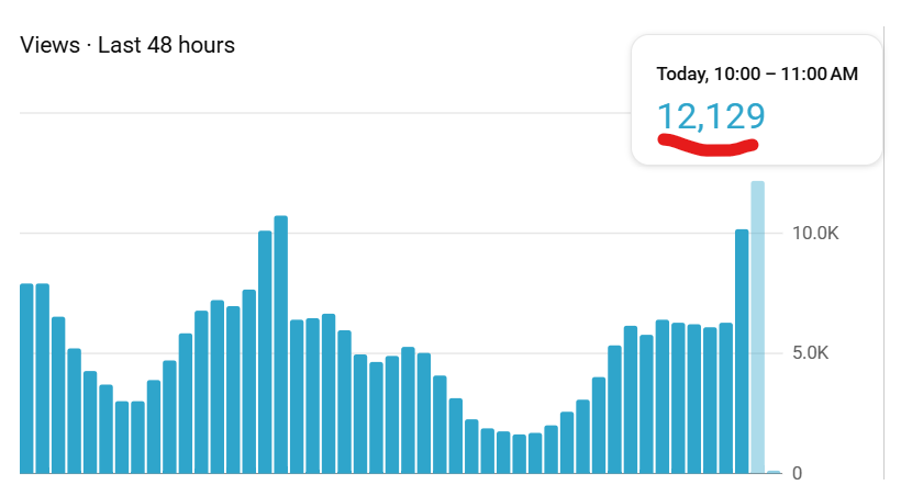 BasedTuber tweet media