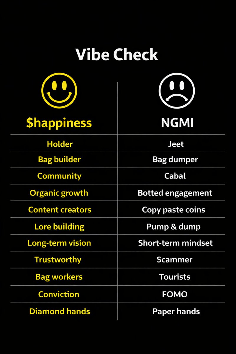 HAPPINESS tweet media