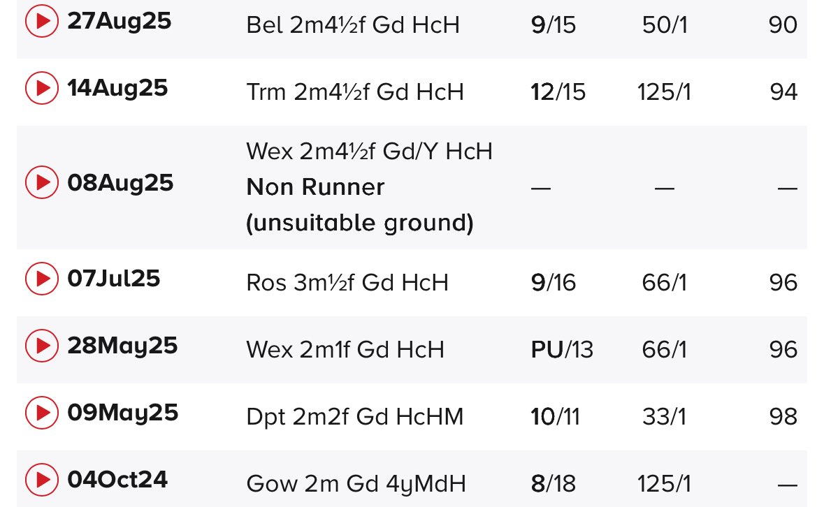 Wayne Hall tweet media