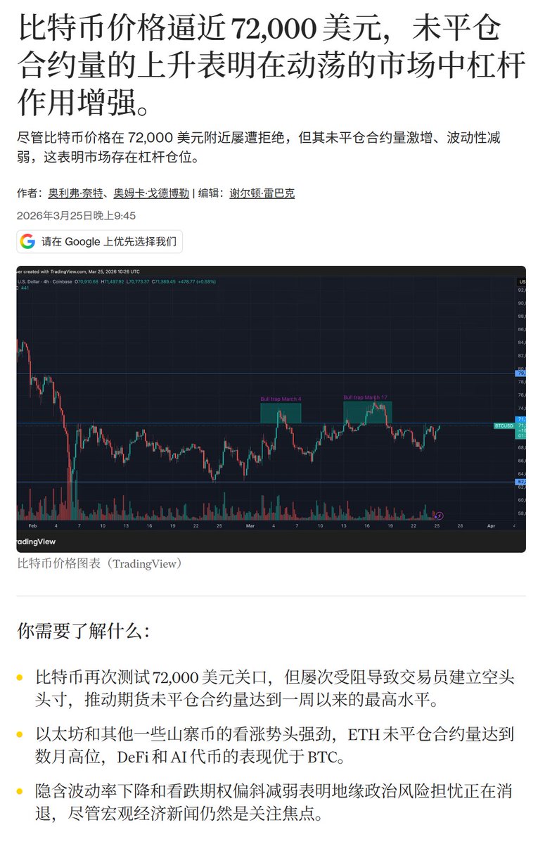 机灵的杰尼君🔶BNB tweet media