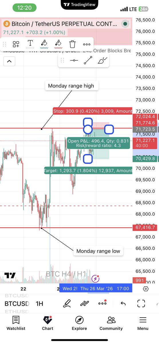 Cryptoarena tweet media