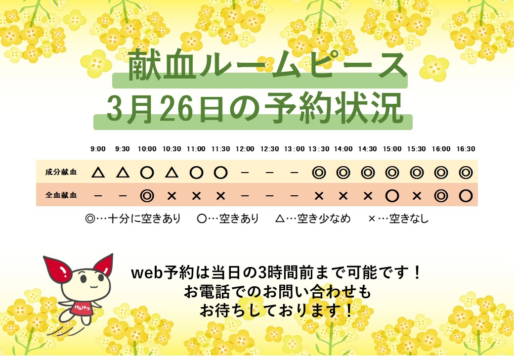 広島県赤十字血液センター tweet media