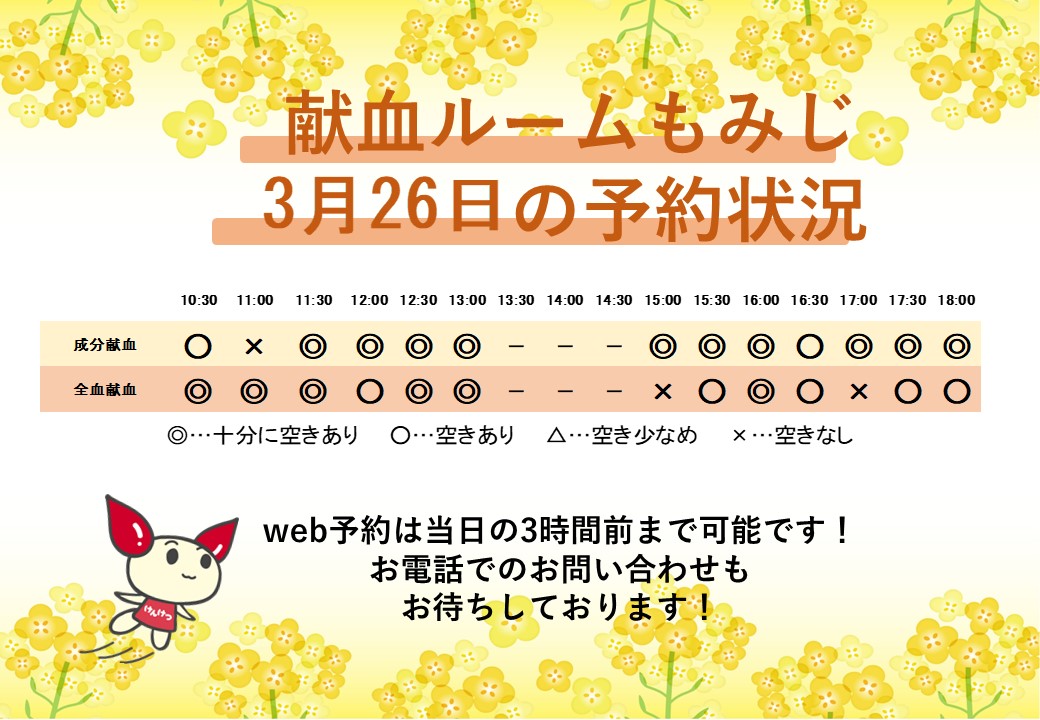 広島県赤十字血液センター tweet media