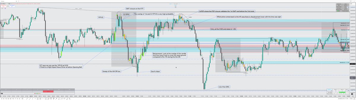 PapyTrades tweet media