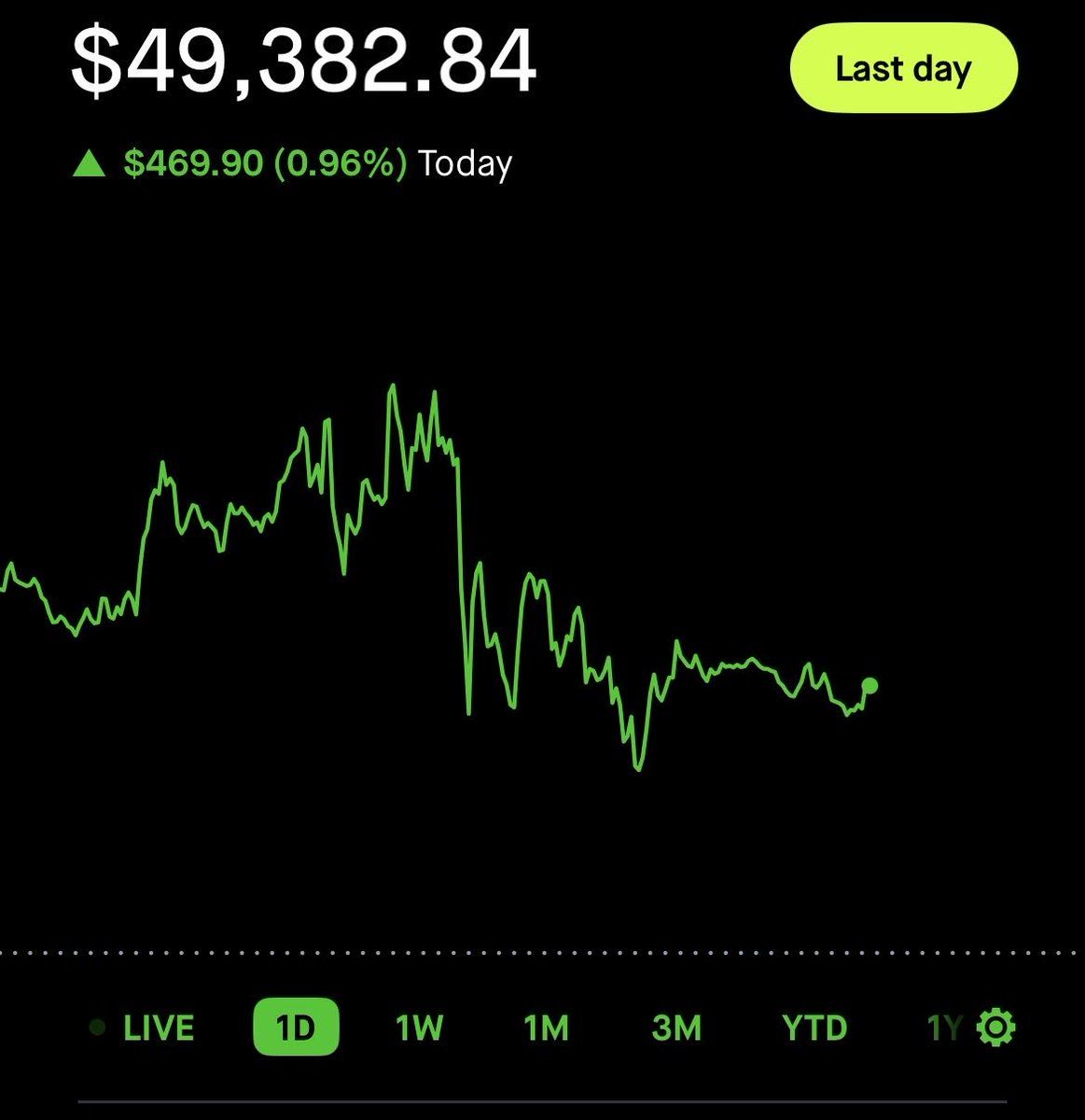 Meghan Rogan tweet media