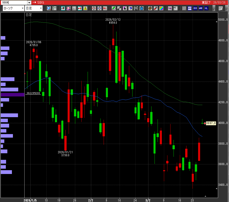 にこそく tweet media