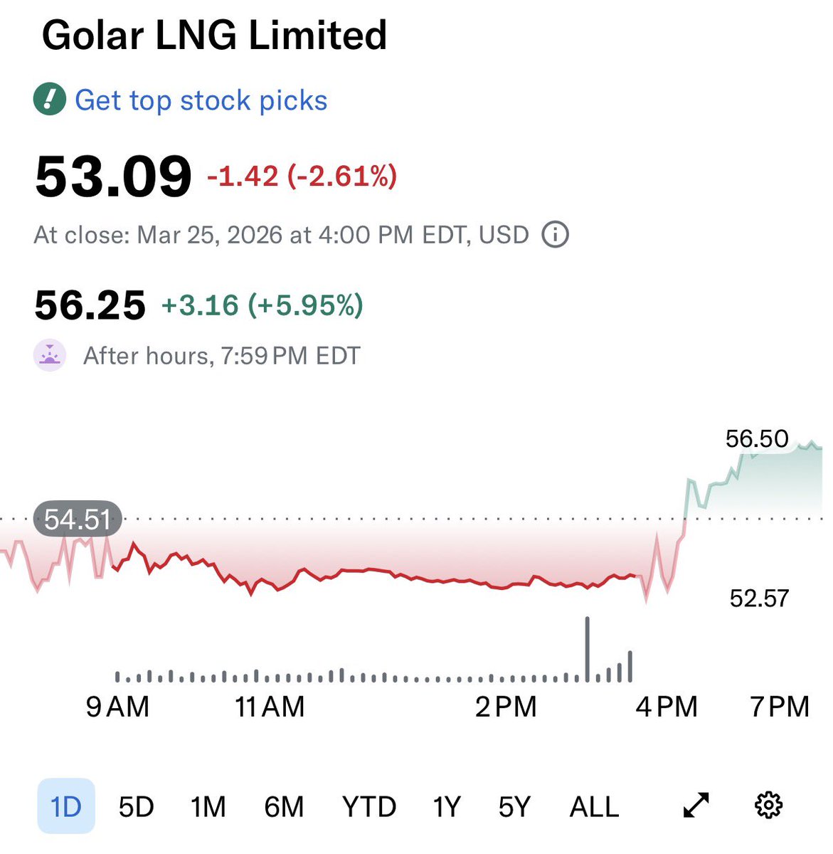Chris Shipping 🚢🚢 tweet media