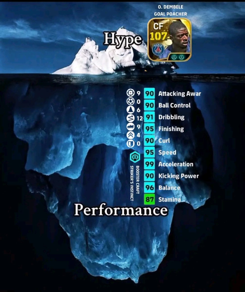 EPES ⚽ tweet media