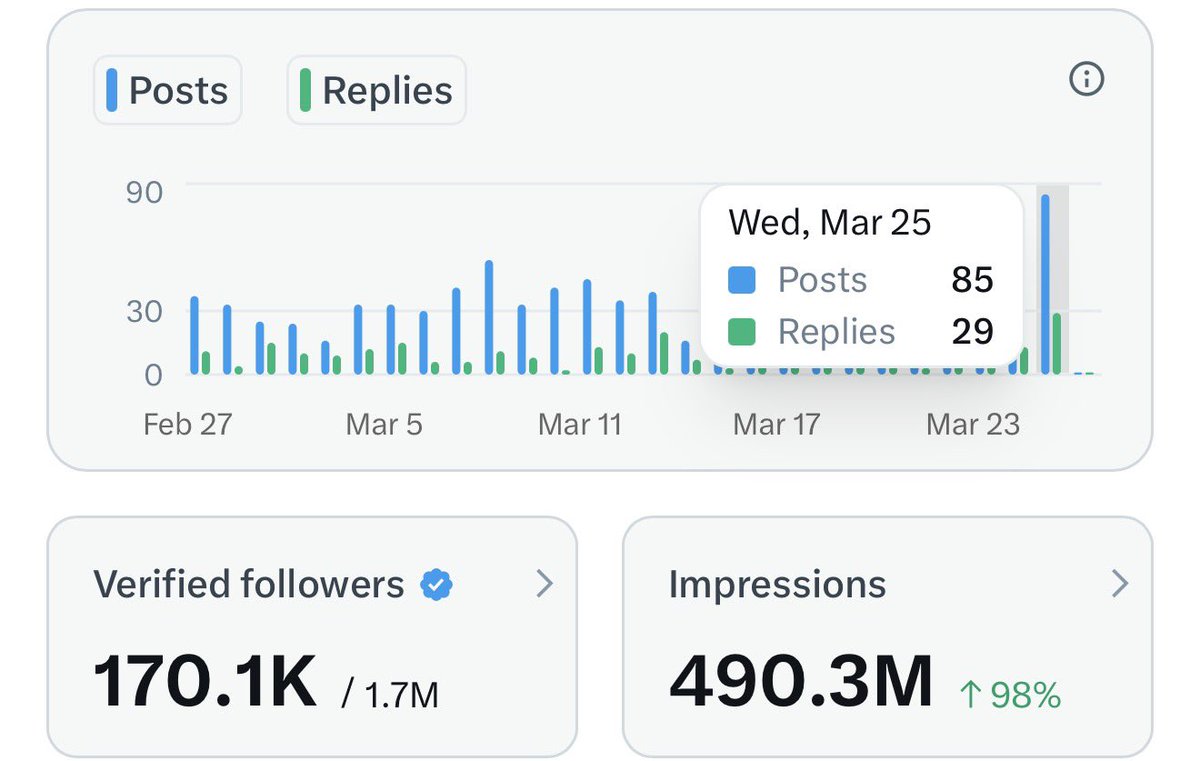 Dom Lucre | Breaker of Narratives tweet media