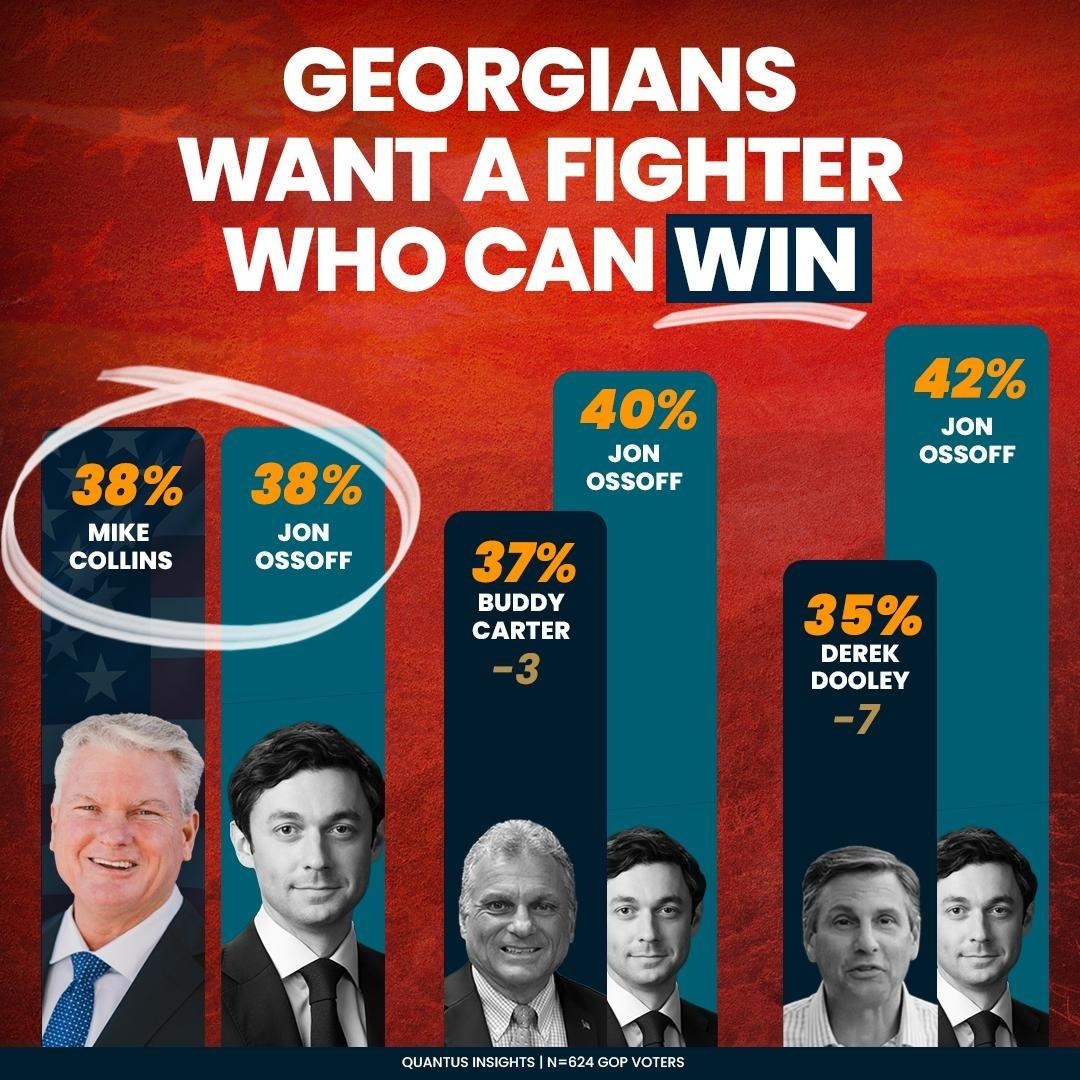 Mike Collins War Room tweet media