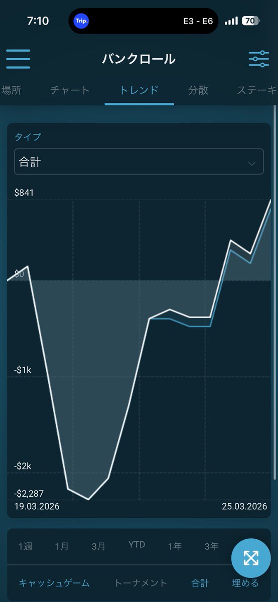 わっしー tweet media