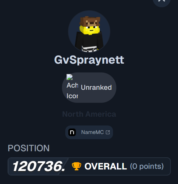 Spraynet tweet media