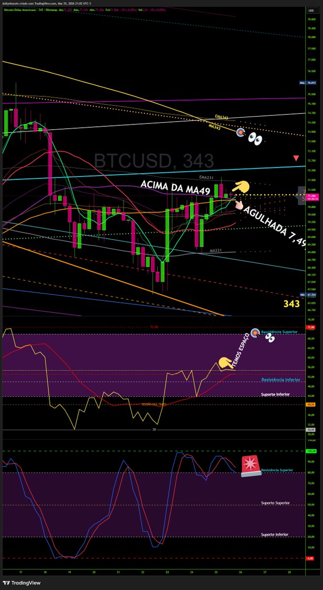 Dollynho tweet media