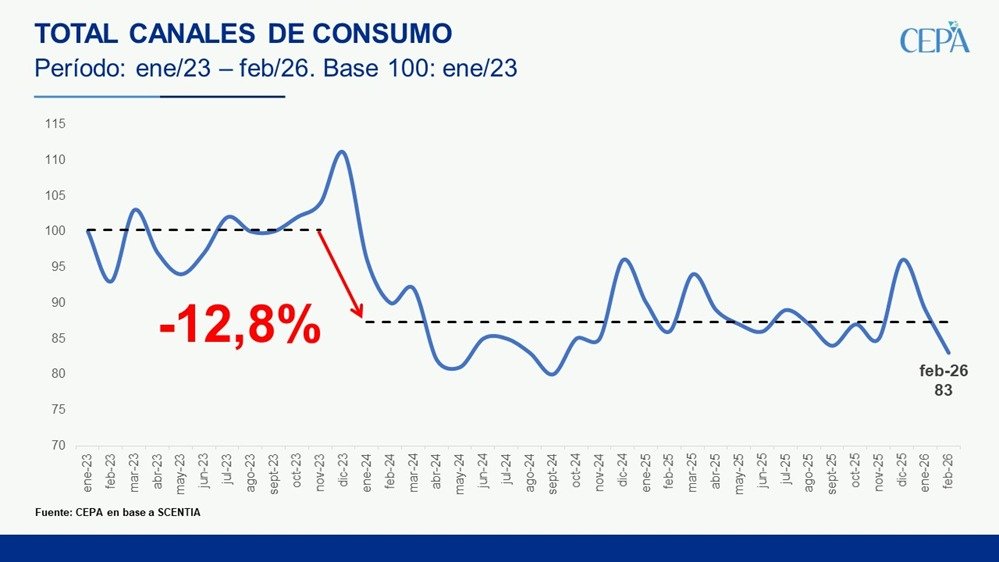 Hernán Letcher tweet media