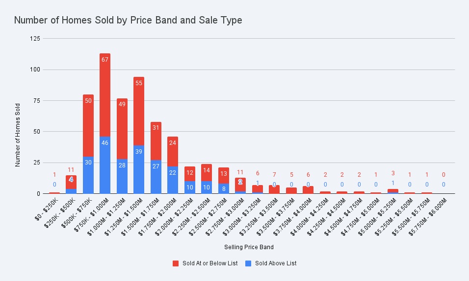 Matt Goyer tweet media